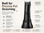 Pet Grooming Kit
